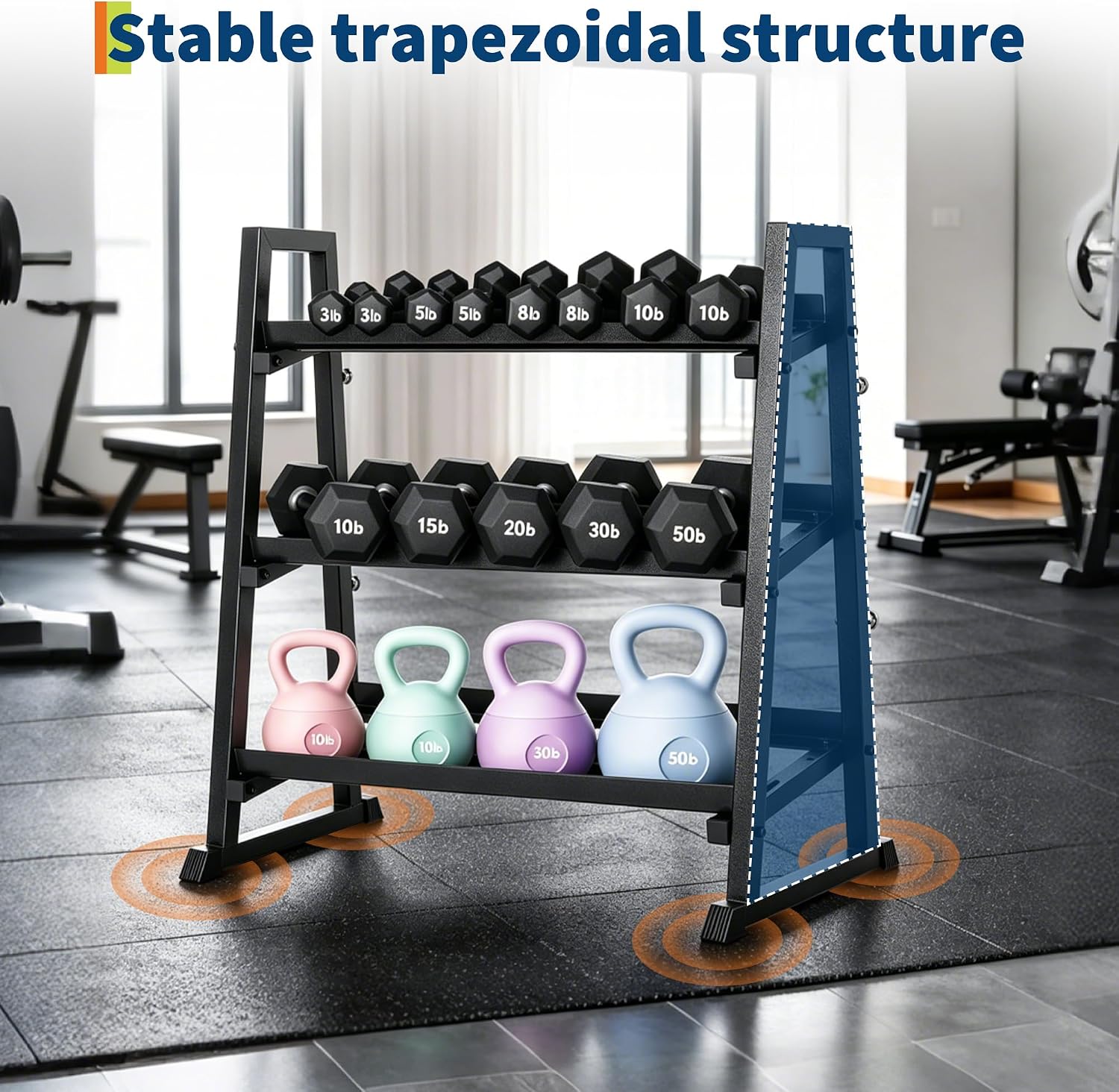 Home Gym Kettlebells - Garvee Heavy-Duty 3-Tier Dumbbell Rack for