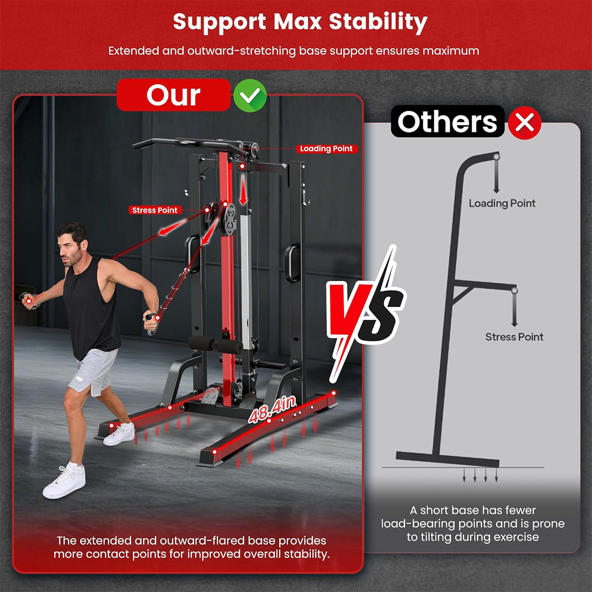 Pooboo Home Gym Machine - High - Home Gym Leg recension och pris