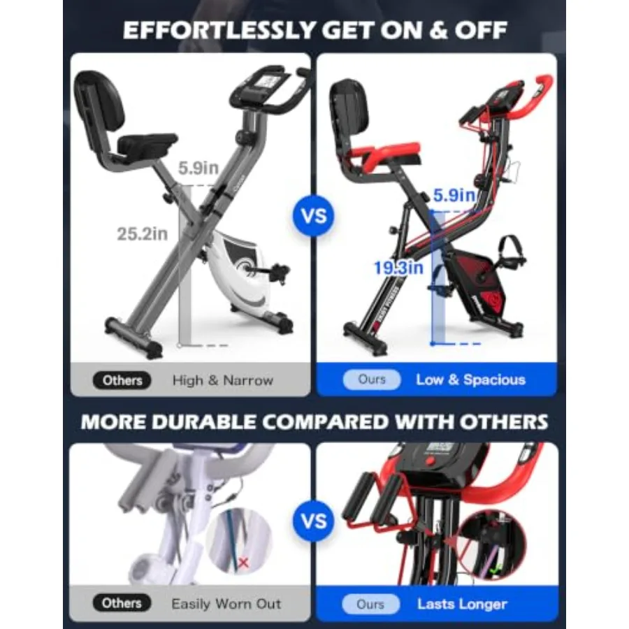 Folding Magnetic X-Bike for ho - Home Gym Leg recension och pris