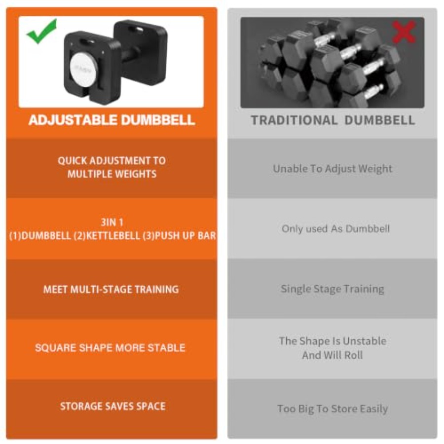 Home gym adjustable dumbbells  - Home Gym Dumbbell Workout recension och pris