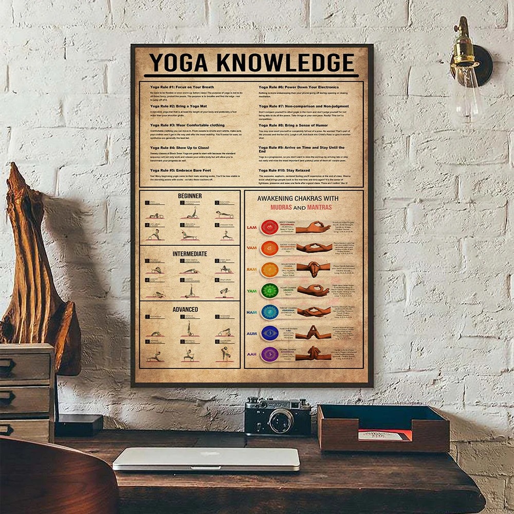 Yoga Chakras Knowledge Rules G - Home Gym Guide recension och pris