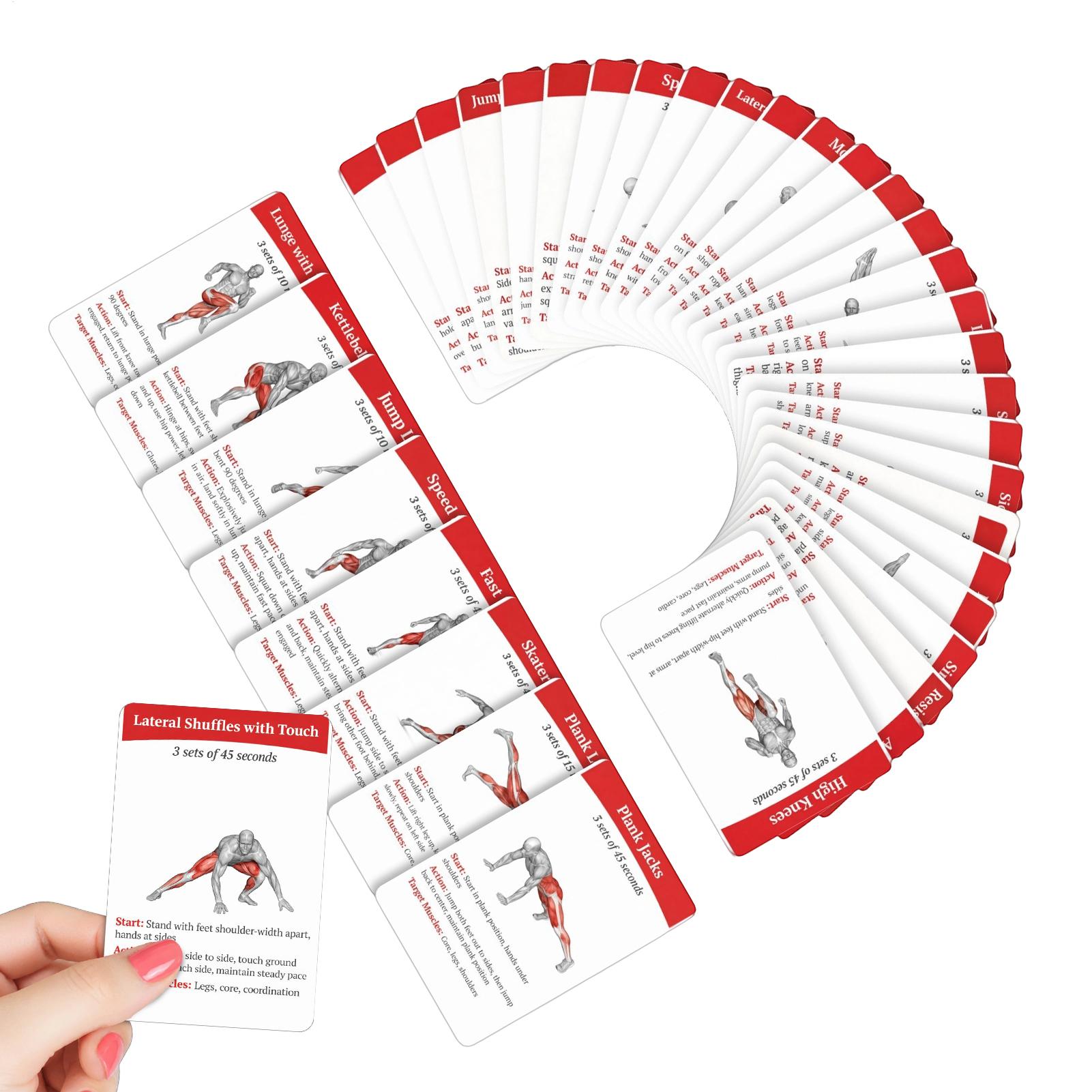 Workout Cards Deck 36 Pieces H - Home Gym Guide recension och pris