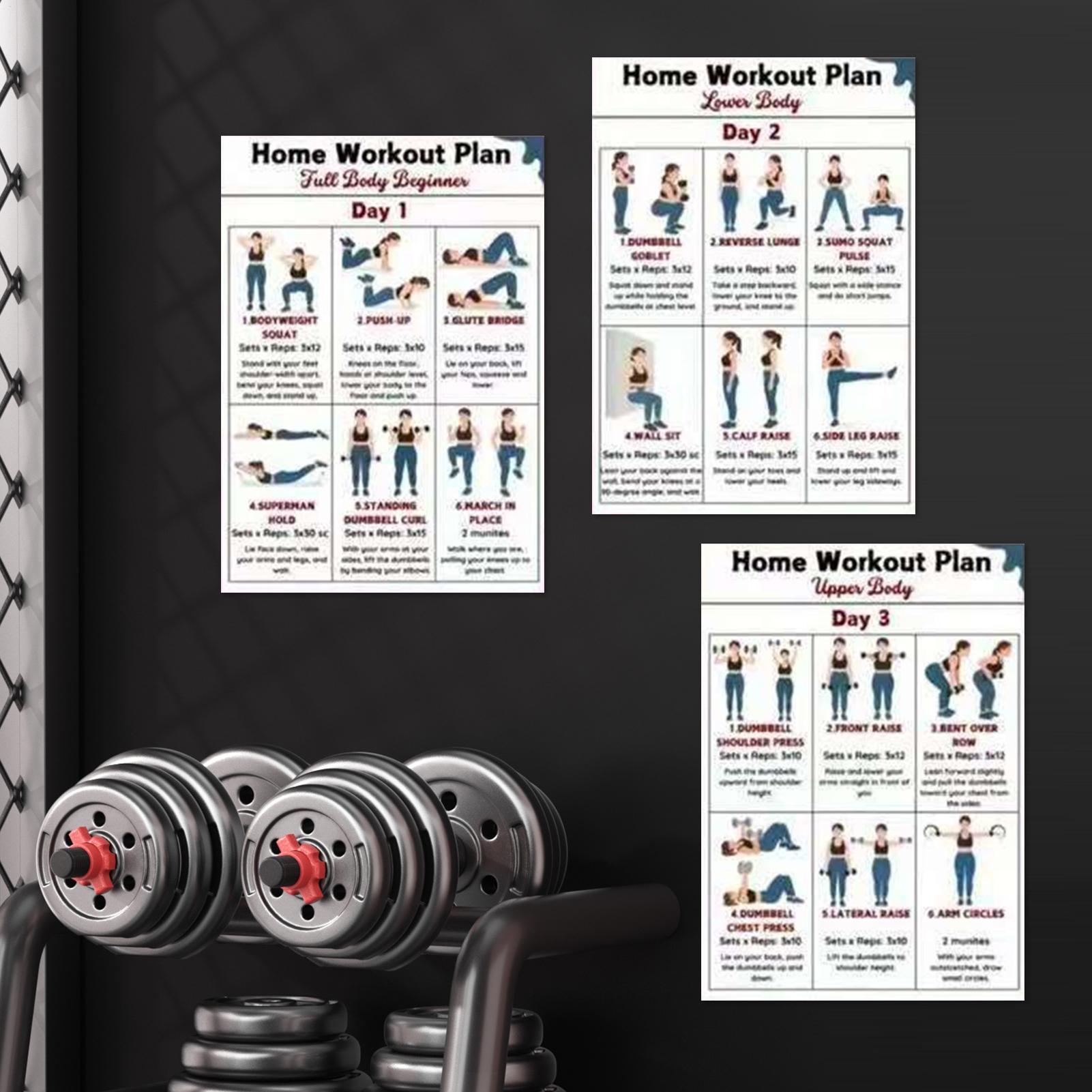 Exercise Posters 6 Pieces Full - Home Gym Guide recension och pris