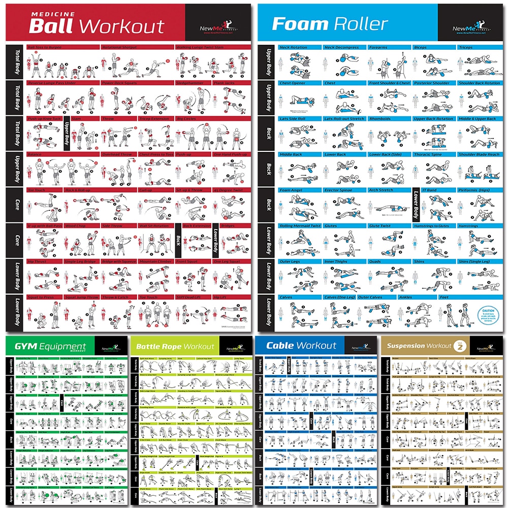 Fitness Workout Poster with Du - Home Gym Guide recension och pris