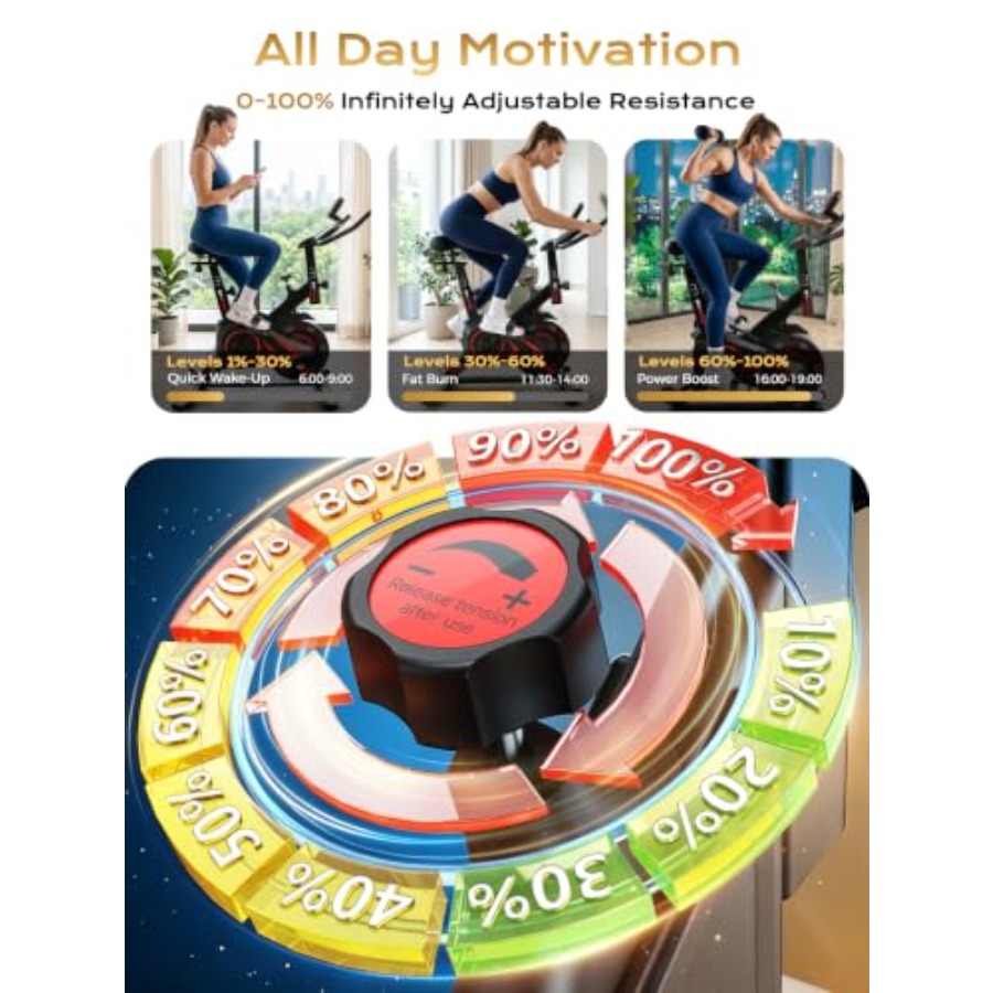 Home gym exercise bike with 35 - Home Gym Leg recension och pris