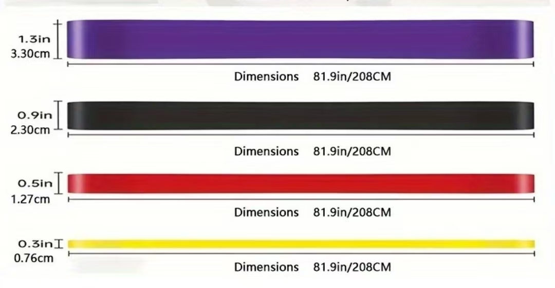 Level 4 Resistance Bands, Fitn - Home Gym Equipment Set recension och pris