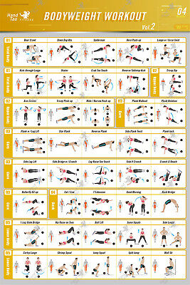Bodyweight workout Exercise Bo - Home Gym Guide recension och pris