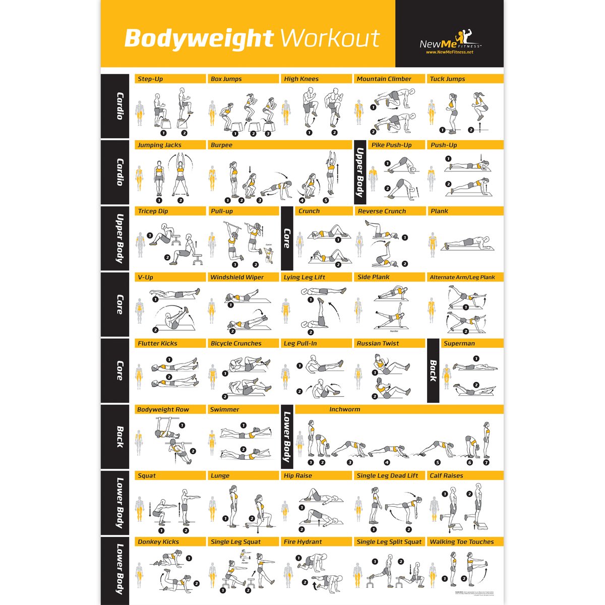 Bodyweight workout Exercise Bo - Home Gym Guide recension och pris