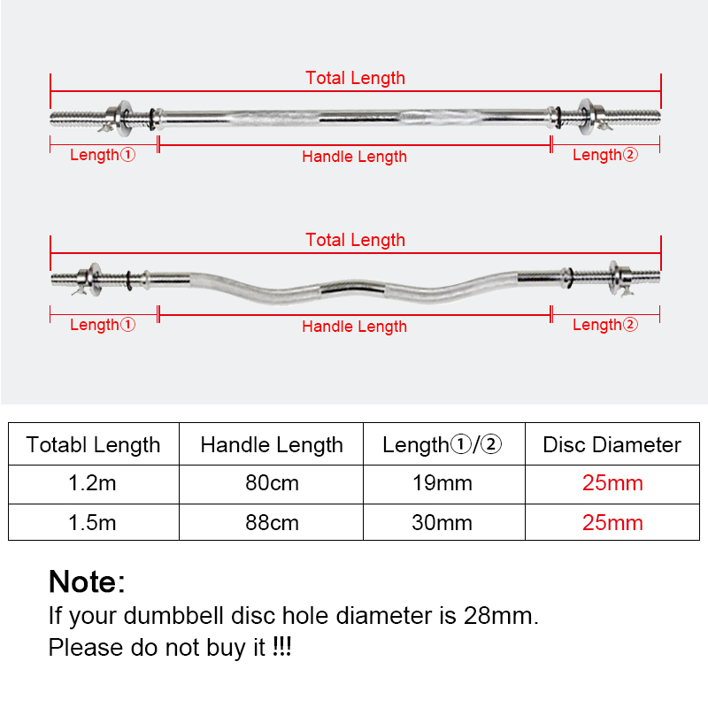 Standard Straight and Curved D - Olympic Barbell 20Kg recension och pris